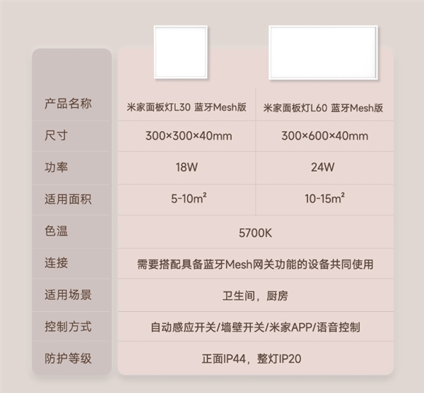 【本文结束】如需转载请务必注明出处：快科技责任编辑：建嘉文章内容举报