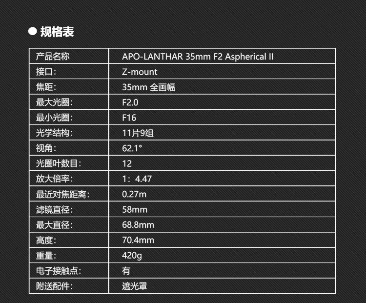 淘宝福伦达 APO-LANTHAR 50mm F2 Aspherical II 二代 Z 口全画幅标准镜头券后 7700 元领 80 元券