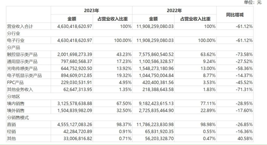 面临重整失败及退市的双重风险，*ST合泰能否“搭上AI快车”冲出重围？