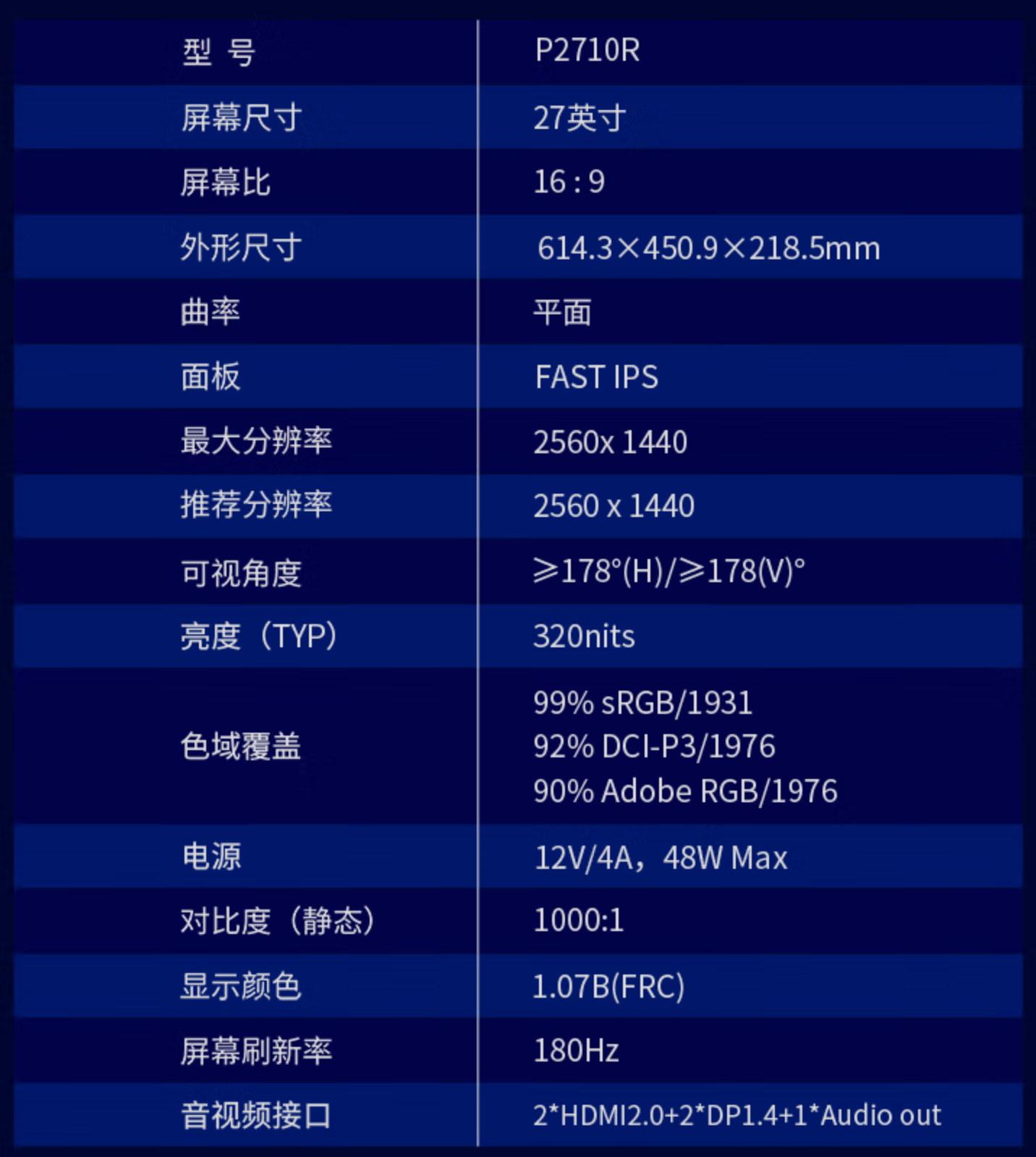 京东泰坦军团电竞显示器 P2710R2K 原生 180Hz FastIPS749 元直达链接