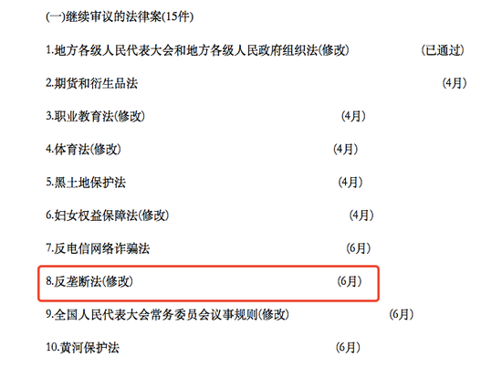 反垄断法将在6月迎来第二次审议