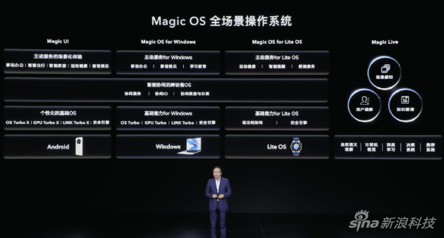 给PC做了一套“新系统”？ 荣耀赵明：Magic OS不是传统OS