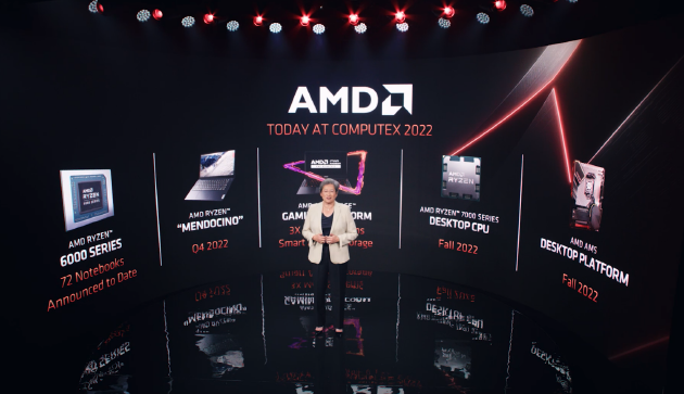 AMD新品全家福