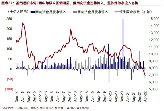8500亿的抖音要在香港上市？港股装得下吗
