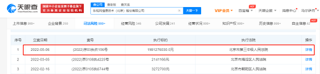 乐视网被恢复执行19.8亿