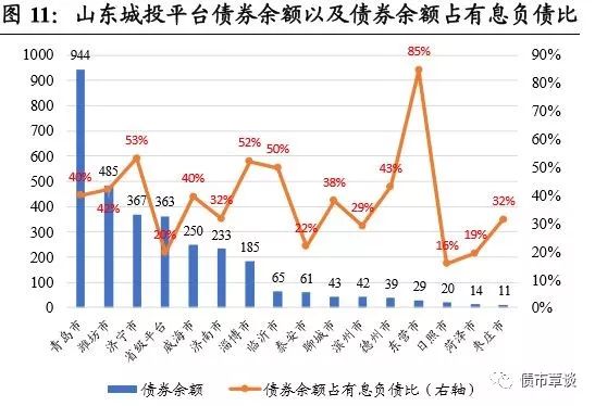 新泰城区人口_美盼集成灶强势进驻山东新泰市(3)