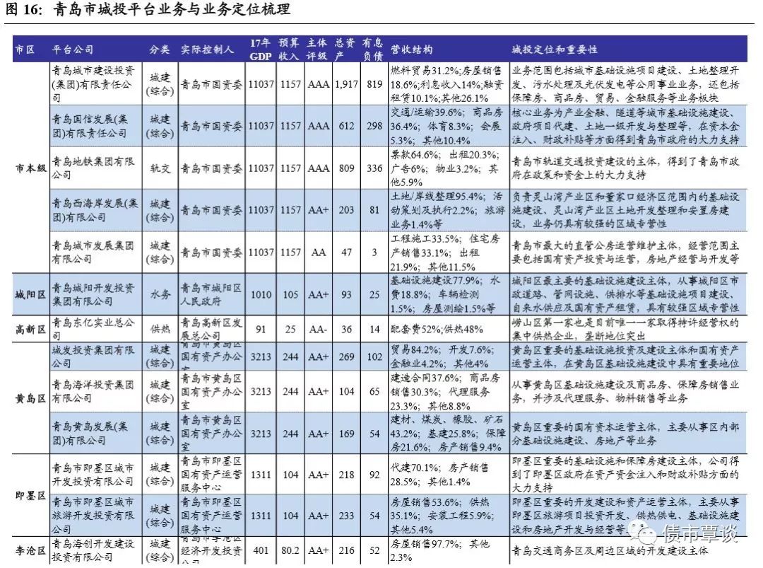 潍坊常住人口_全国第41名 山东第3名 潍坊人才吸引力名列前茅(2)