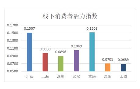 中国2019人口数_2018中国人口图鉴 2019中国人口统计数据-网络热点(3)