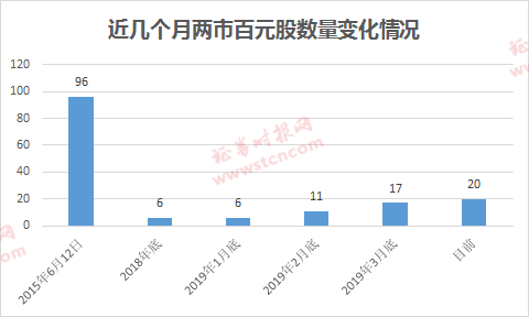 人口增长计算公式_人口增长率的计算公式