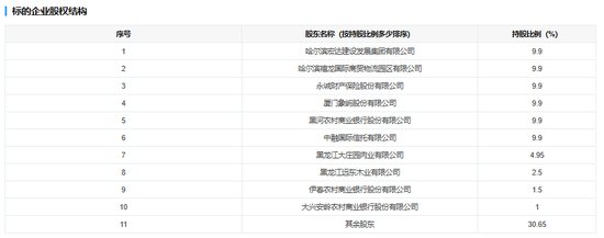 图片来源：上海联合产权交易所